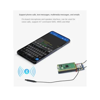 Для Raspberry Pi Pico/W Плата Расширения GSM/GPRS/GNSS SIM868 Телефон SMS Модуль Связи Bluetooth со Слотом для SIM-карты
